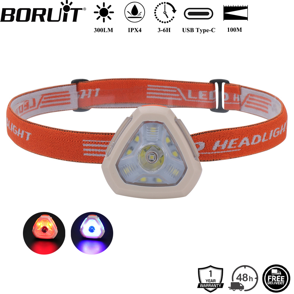 Aquatic Sports Hat - ไฟฉายคาดศีรษะ BORUiT 300LM แบบหนีบหมวก ชาร์จด้วย Type-C